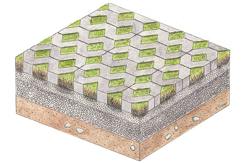 Genomslapplig-belaggning_w500