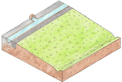 Översilningsyta_w500