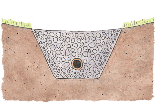 Makadamdike_tumnagel_w500