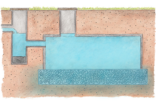 Perkolationsmagasin_tumnagel_w500