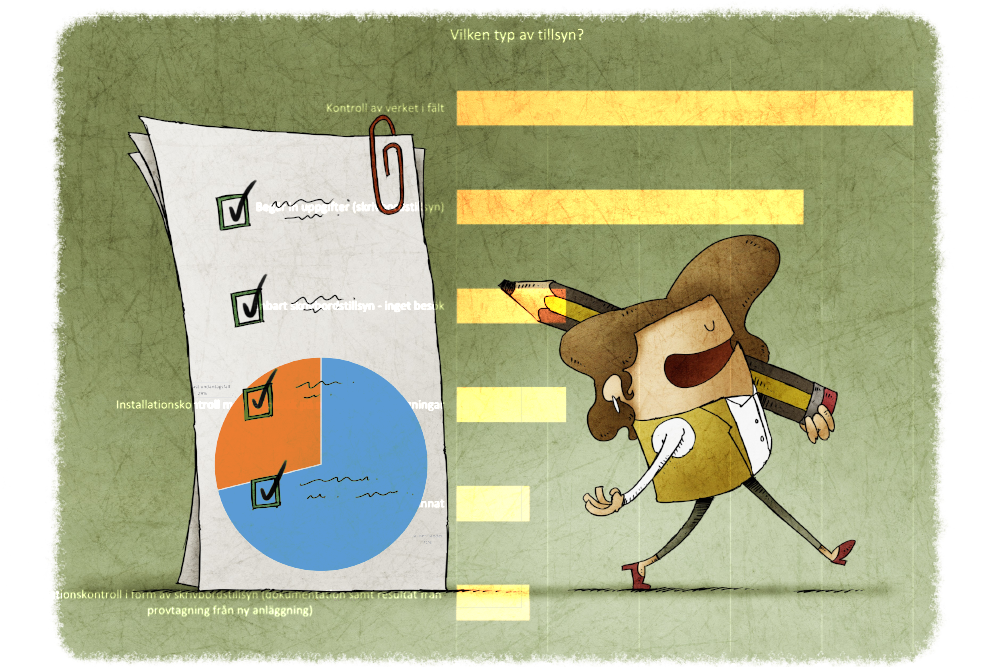 Milj&ouml;kontorens tillsyn av minireningsverk &ndash; enk&auml;tsvar 2026